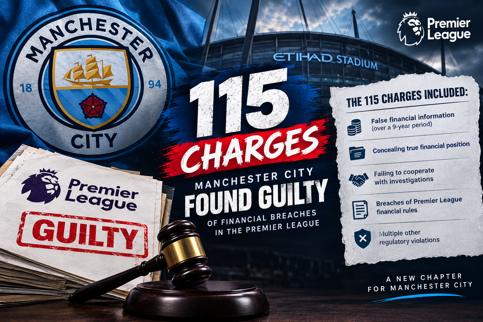 The Manchester City Financial Verdict: A Seismic Shockwave Hits European Football